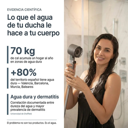 AquaPure – Ducha Filtrante 4 en 1
